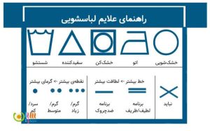 علایم شستشوی لباس